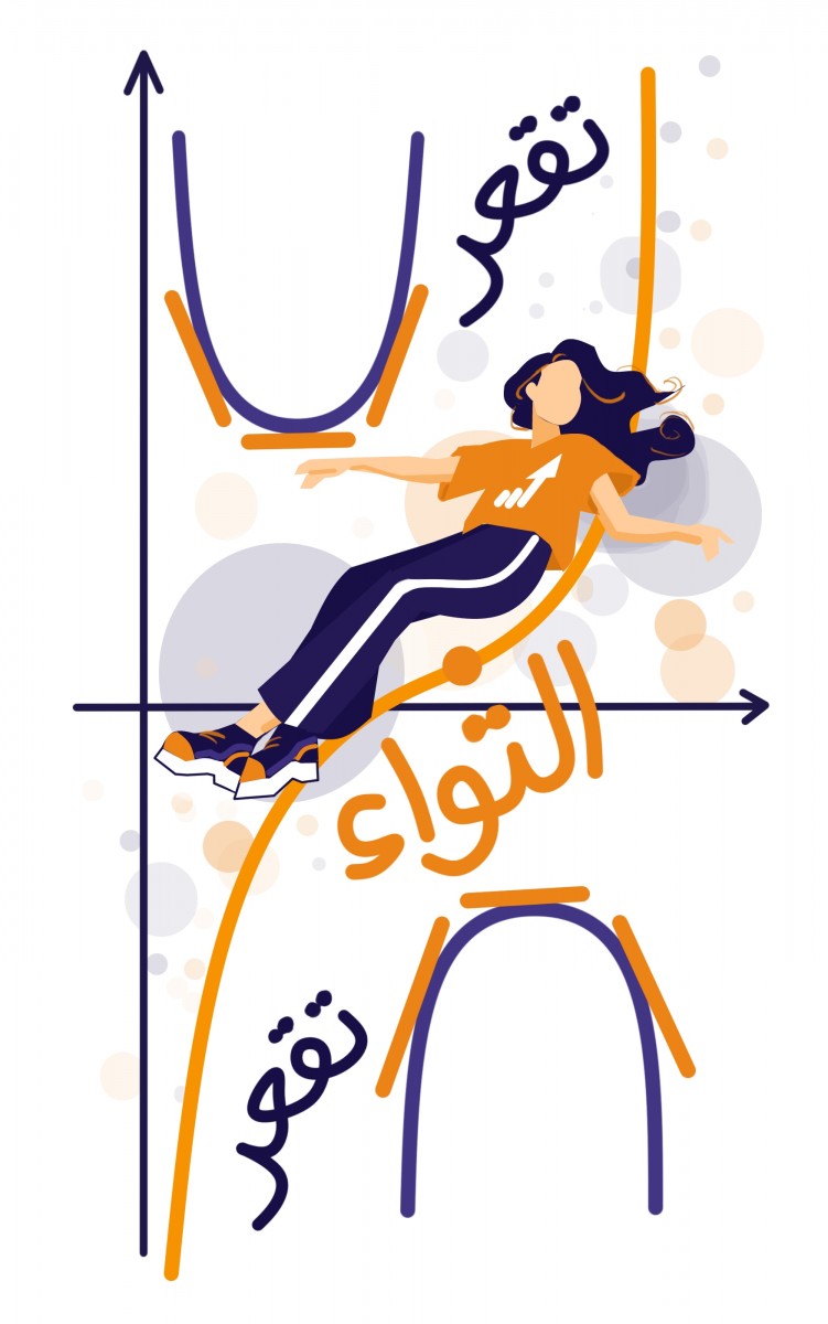 تفاضل - نقاط التواء ومجالات تقعر الى اعلى والى اسفل