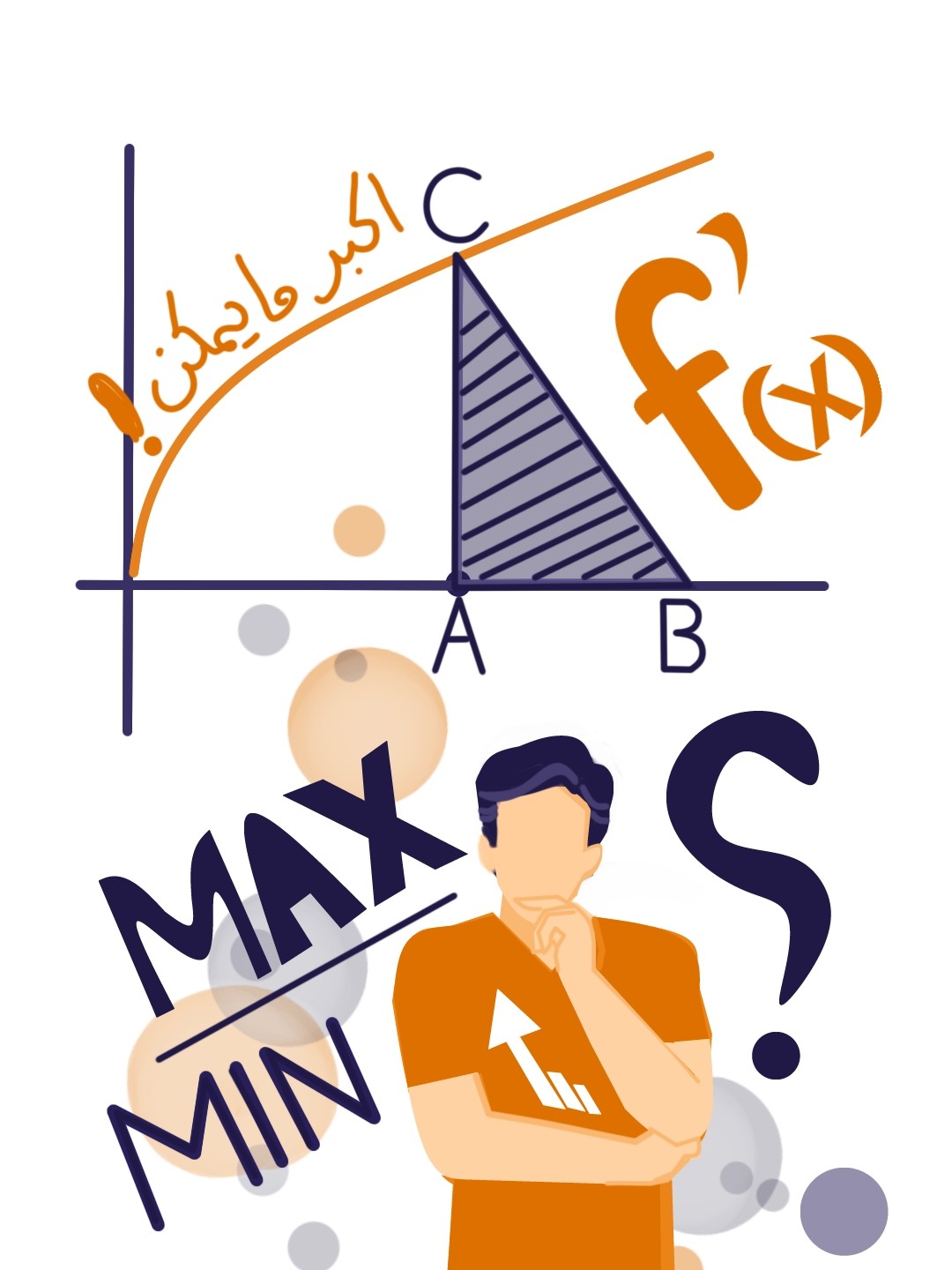 مسائل قيم قصوى